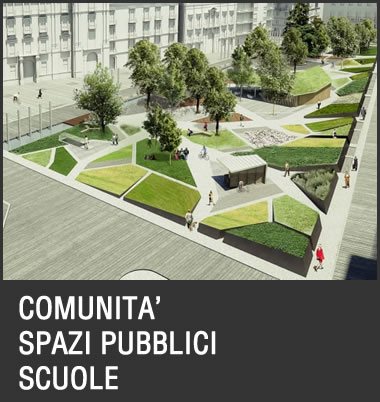 Comunità Spazi Pubblici Scuole