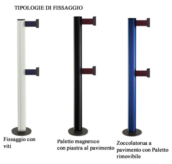 Guida all'acquisto per paletti di delimitazione a nastro